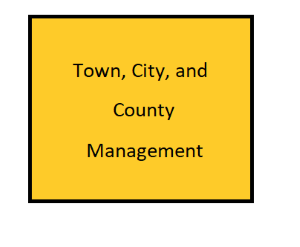 Town, City, and County Management